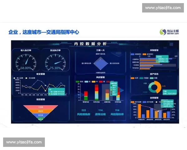 以智能化数据整合为核心的高效报表生成与决策支持体系建设研究