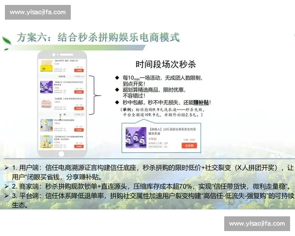 以用户增长为核心驱动构建可持续增长的产品与运营新范式升级路径