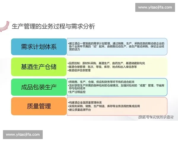 以客户拓展为核心驱动企业增长与市场突破的全新发展路径战略蓝图